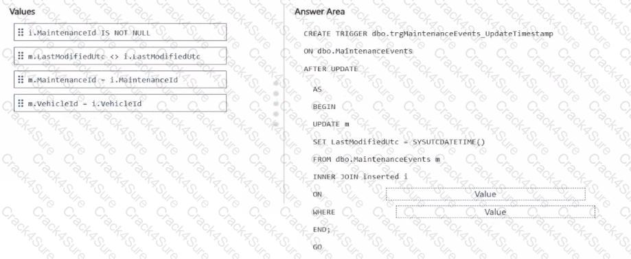 DP-800 question answer