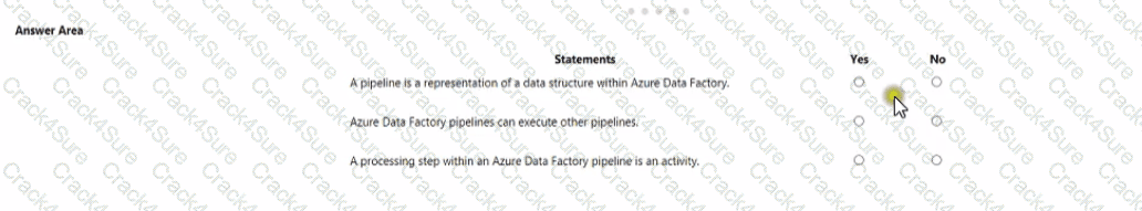DP-900 question answer