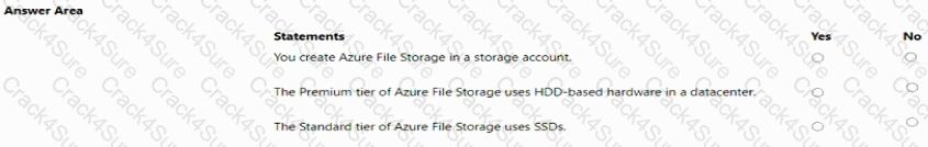DP-900 question answer