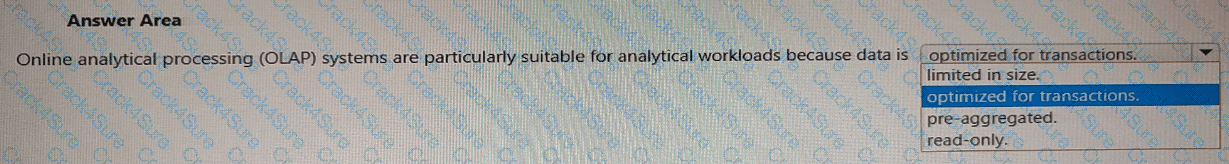 DP-900 question answer