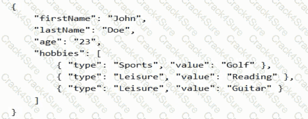 DP-900 question answer