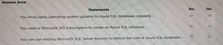 DP-900 question answer