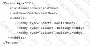 DP-900 question answer