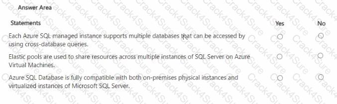 DP-900 question answer