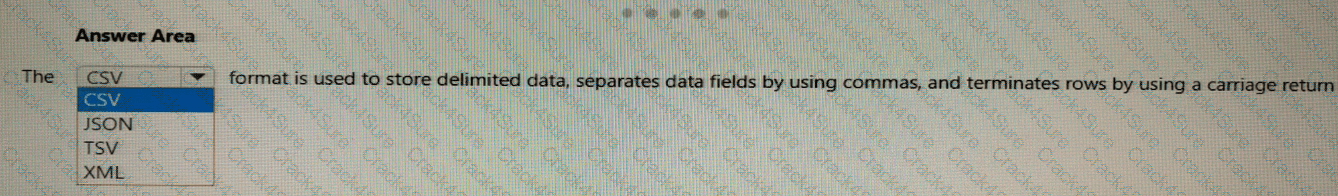 DP-900 question answer