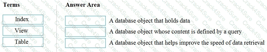 DP-900 question answer