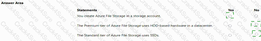 DP-900 question answer