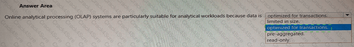 DP-900 question answer