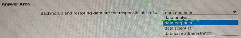 DP-900 question answer