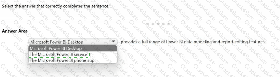DP-900 question answer