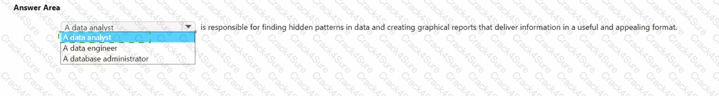 DP-900 question answer