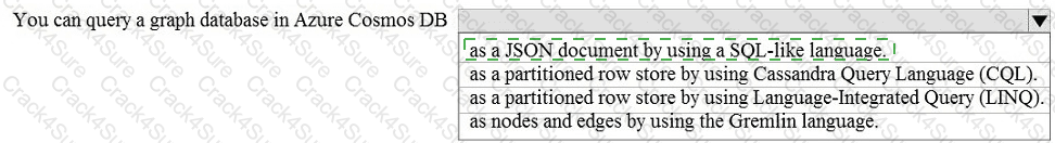 DP-900 question answer