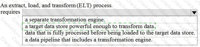 DP-900 question answer