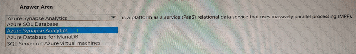 DP-900 question answer