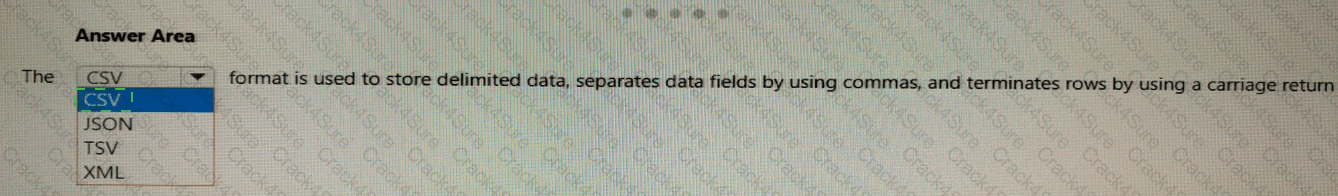 DP-900 question answer