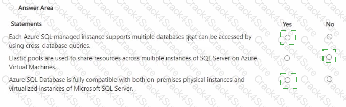 DP-900 question answer