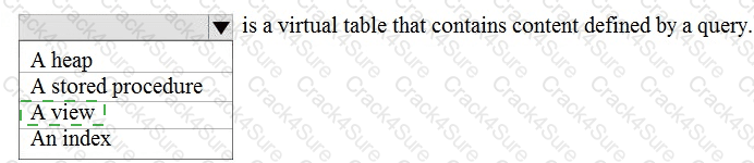 DP-900 question answer