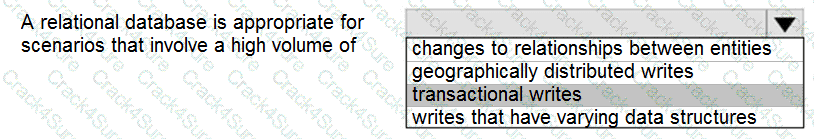 DP-900 question answer