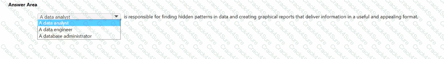 DP-900 question answer