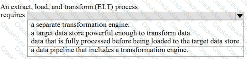DP-900 question answer