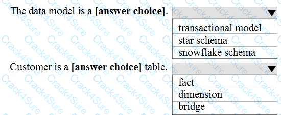 DP-900 question answer