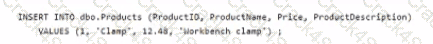 DP-900 question answer