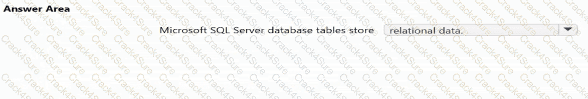 DP-900 question answer