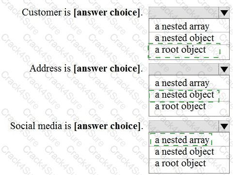 DP-900 question answer