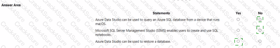 DP-900 question answer