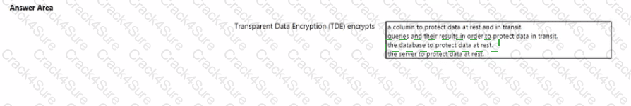 DP-900 question answer