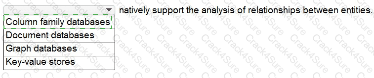 DP-900 question answer