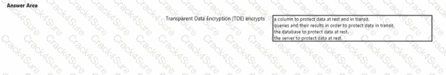 DP-900 question answer