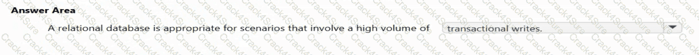 DP-900 question answer