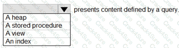 DP-900 question answer