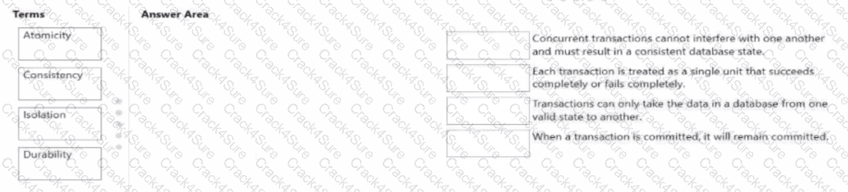 DP-900 question answer
