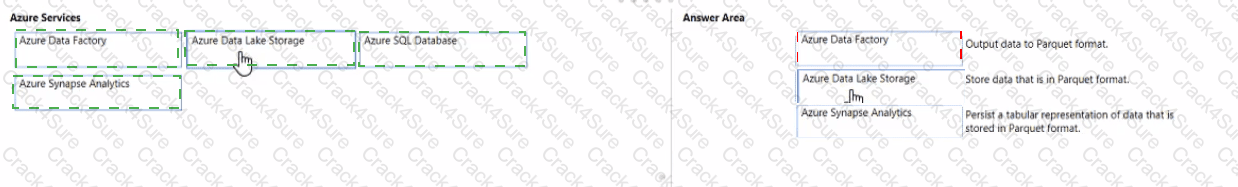 DP-900 question answer