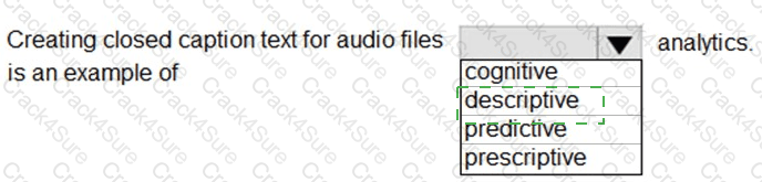 DP-900 question answer