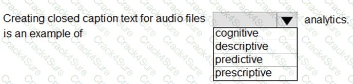 DP-900 question answer