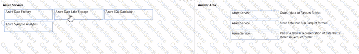 DP-900 question answer