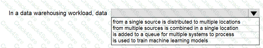 DP-900 question answer