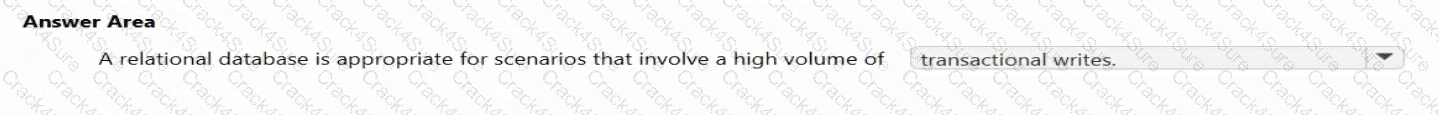 DP-900 question answer