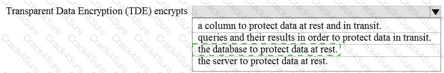 DP-900 question answer