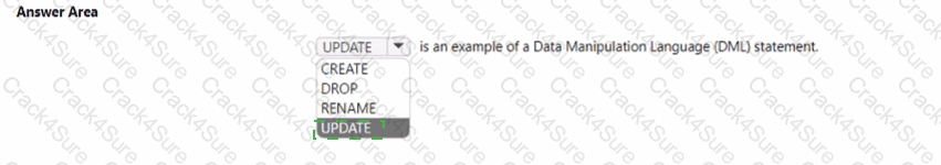 DP-900 question answer