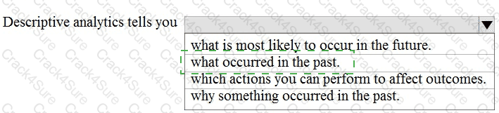 DP-900 question answer