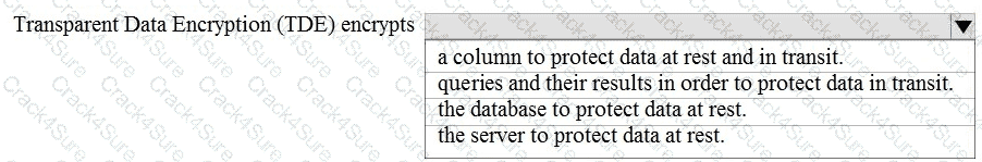 DP-900 question answer