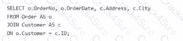 DP-900 question answer