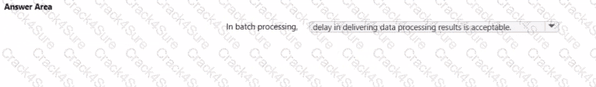 DP-900 question answer