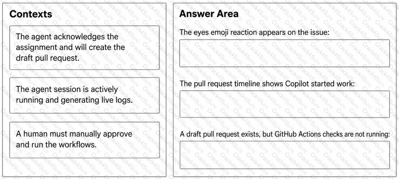GH-600 question answer