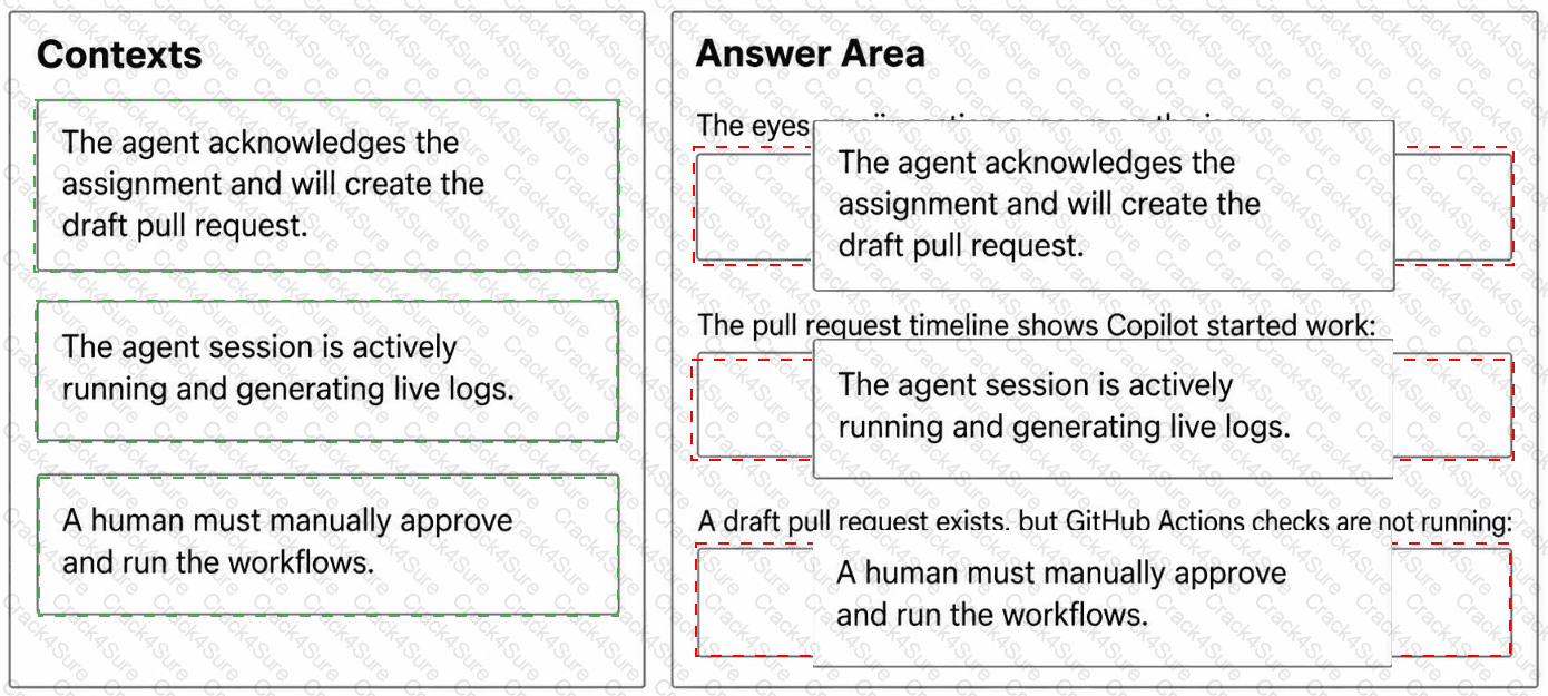 GH-600 question answer