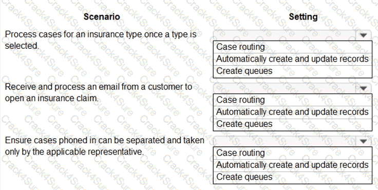 MB-230 question answer